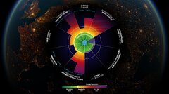 Planetary Boundaries — Globaïa