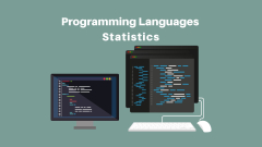 Most%20Popular%20Programming%20Languages%20Statistics