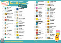 Best Books for Reception: Ages 4-5 Recommended Booklist