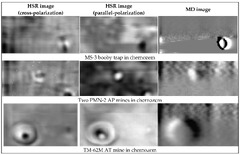 Remote Sensing |-Text | Design and Applications of Multi ...