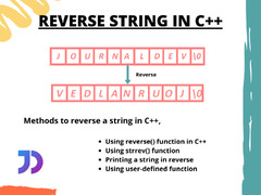 Reverse%20String%20in%20C++%20%7C%20DigitalOcean