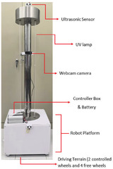 Robotics |-Text | Service Robots in the Healthcare Sector