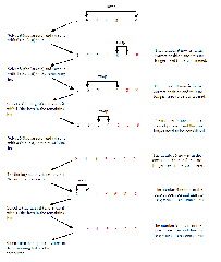 CIS%2035A:%20Introduction%20to%20Java%20Programming