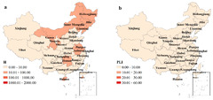 Sustainability |-Text | A Comprehensive Analysis of ...