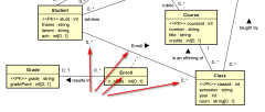 Mapping%20UML%20class%20diagrams%20to%20the%20relational%20model