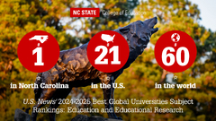 North Carolina State University