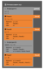 Basic%20Python:%20All%20in%20One%20View