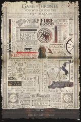 Game Of Thrones- Infographic