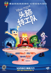 Inside Out (2015) Movie