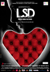 Love, Sex Aur Dhoka (2010) Movie