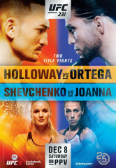 UFC 231 Fight Holloway v Ortega Shevchenko v Joanna