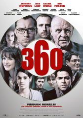 360 (2012) Movie